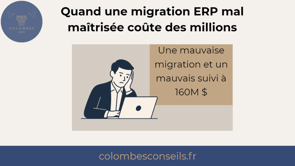 Absence de tableaux de bords automatisés (KPÏ) et d