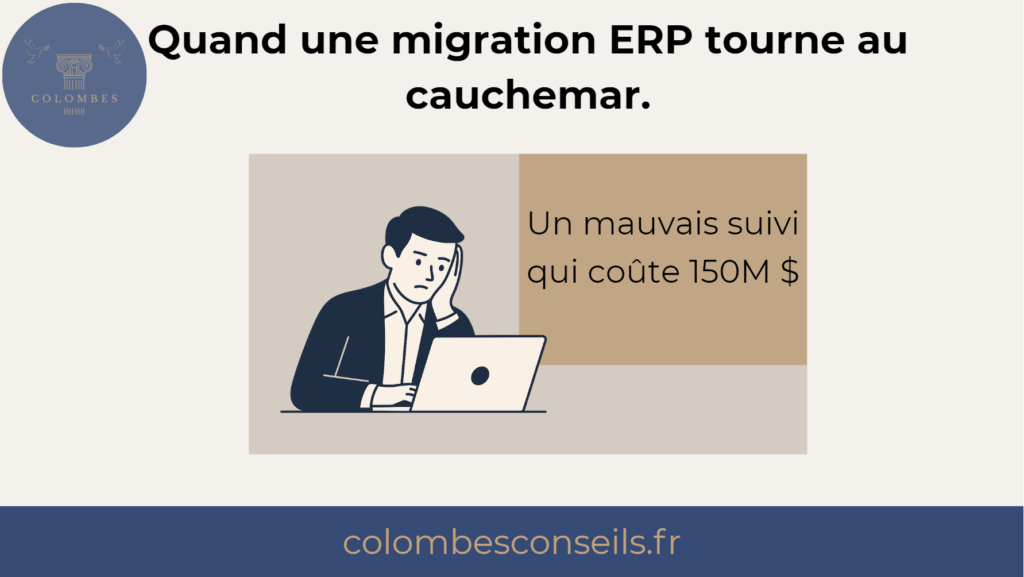 Absence de tableaux de bords automatisés (KPÏ) et d