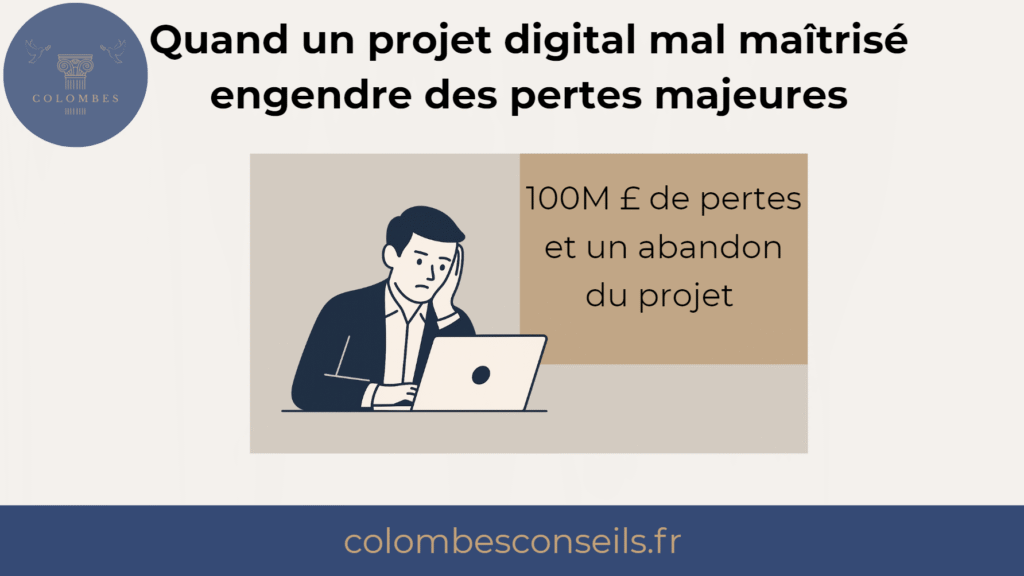 Absence de tableaux de bords automatisés (KPÏ) et d