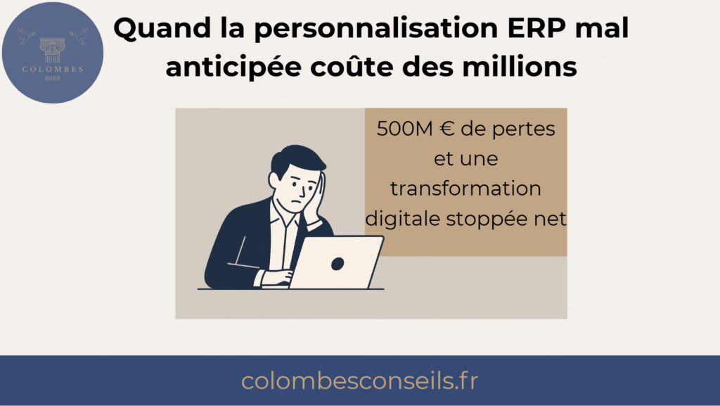 Absence de tableaux de bords automatisés (KPÏ) et d